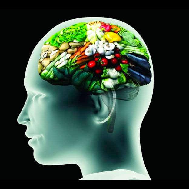 Cases of Mental-Emotional Health Successfully Treated with Vitamin B3 (Niacin) and Vitamin C